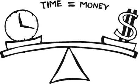 [Pengertian dan Contoh] Konsep Nilai Waktu Uang