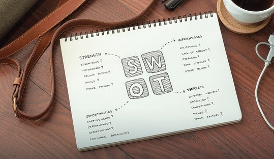 Analisis SWOT [Komponen, Faktor, serta Contoh]