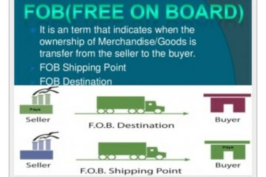Pengertian Dan Perbedaan Fob Shipping Point Dan Fob Destination