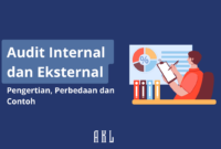 Audit Internal dan Eksternal