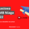 Beasiswa CIMB Niaga 2022