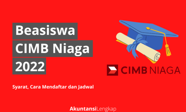Beasiswa CIMB Niaga 2022