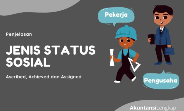 20 Jenis Status Sosial : Ascribed, Assigned dan Achieved