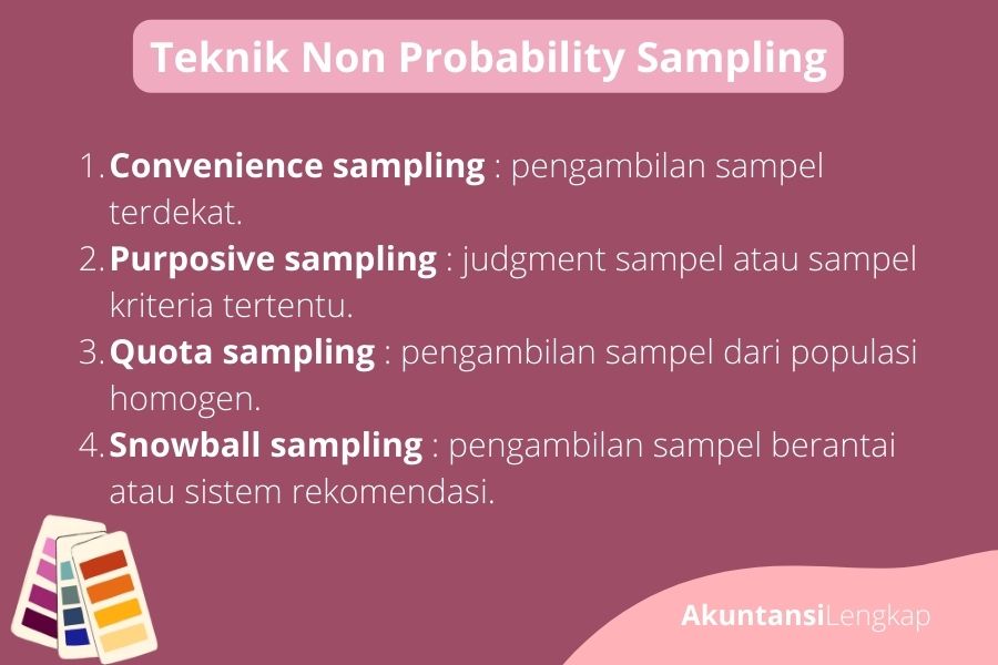 Teknik Non probability Sampling