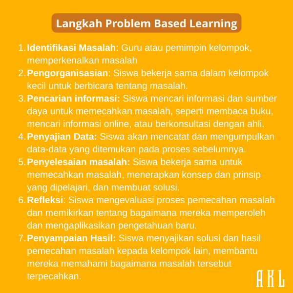 Langkah langkah problem based learning